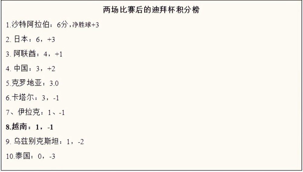 故事产生在一所英国粹校当中，古典文学课教师哈里斯（阿尔伯特·芬尼 Albert Finney 饰）行将迎来本身的退休日。塔普洛（本·西尔弗斯通 Ben Silverstone 饰）是哈里斯很是喜好的学生，但是，塔普洛却告知哈里斯，本身决议抛却古典文学，转而进修理科。                                  　　以后，校长找到了哈里斯，告知了他一个凶讯，那就是黉舍其实不筹办付给他退休金，当哈里斯的老婆劳拉（格